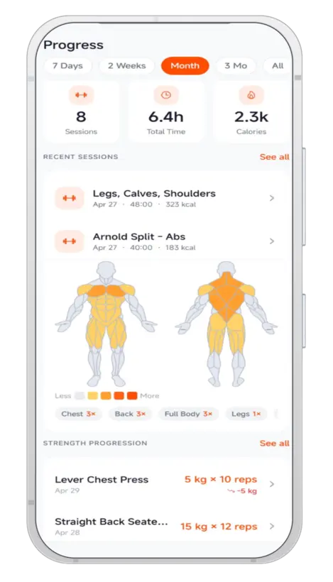 MojoFit progress dashboard showing activity calendar, streaks and strength charts
